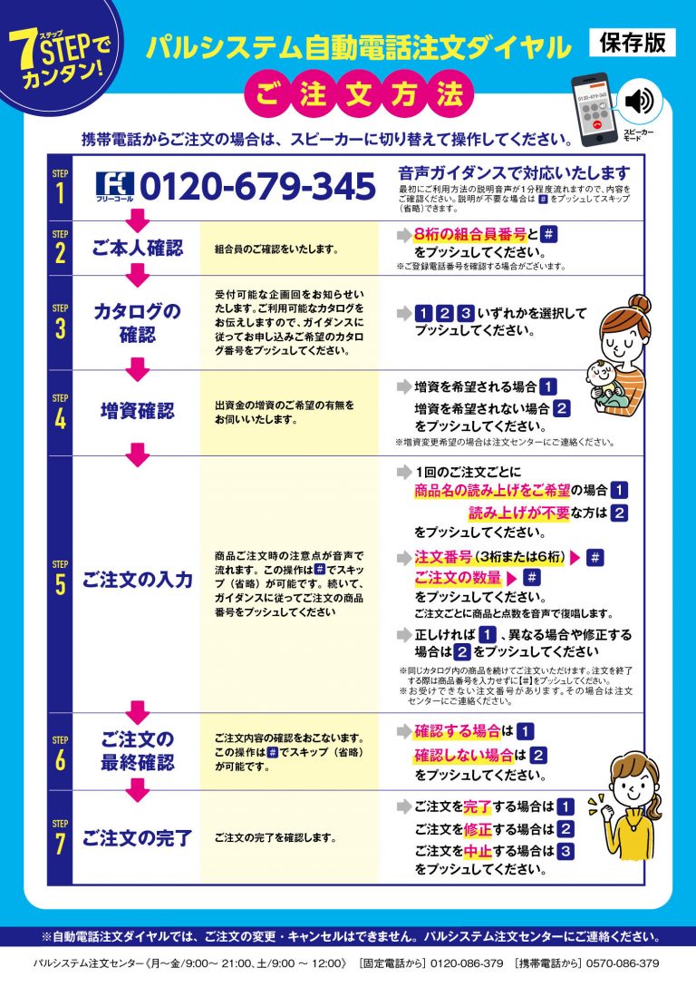 自動電話注文ダイヤルが始まります！携帯電話やスマートフォンからもOK お知らせ 生協の宅配パルシステム