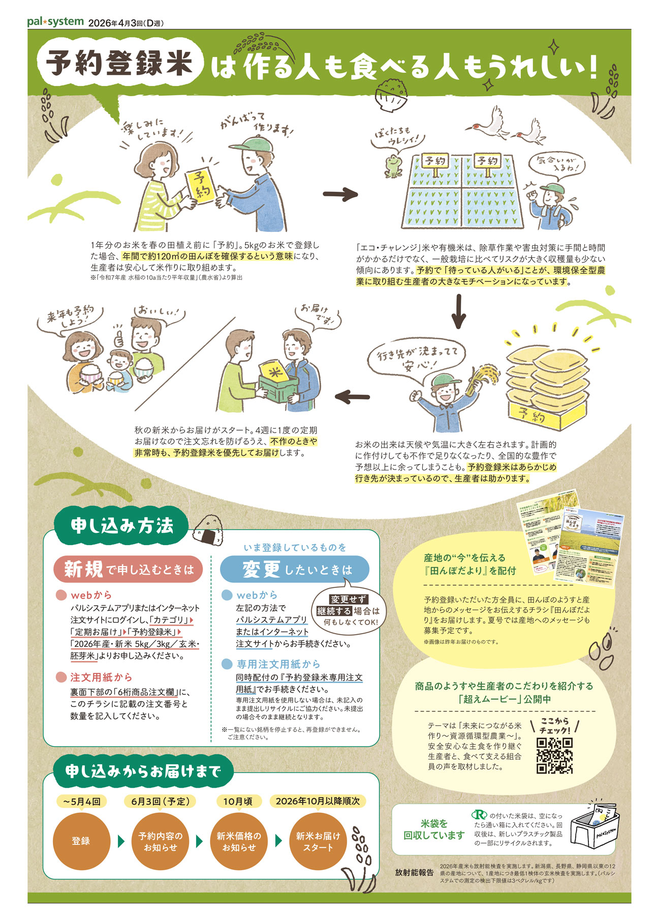 2026年4月3回　産直365P4