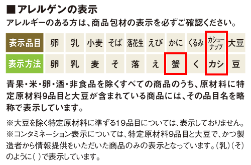 (新)アレルゲンの表示